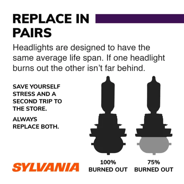 Sylvania 9005 XtraVision Halogen Headlight Bulb, 1 Pack — изображение 2