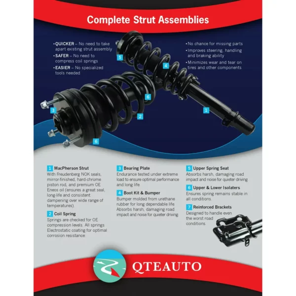 Set Front Quick Complete Strut-Coil Spring-Rear Shock For 2018-2021 GMC Terrain — изображение 3